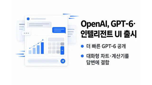 OpenAI, GPT-6·인텔리전트 UI 출시 — 기사 주제를 표현한 AI 생성 개념 삽화
