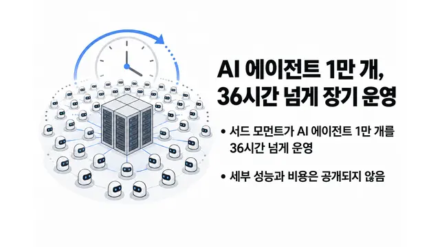 서드 모먼트, AI 에이전트 1만 개 장기 운영 — 기사 주제를 표현한 AI 생성 개념 삽화
