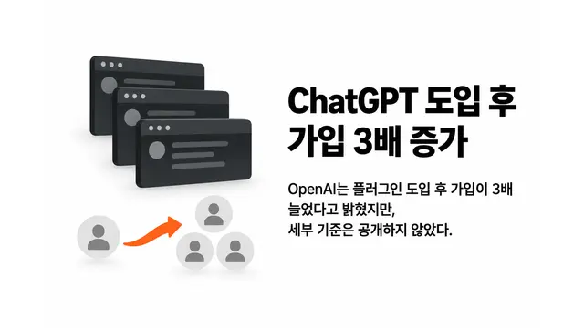 스택오버플로, ChatGPT로 가입 3배 증가 — 기사 주제를 표현한 AI 생성 개념 삽화